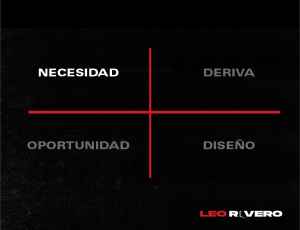 Tipo de emprendedor por deriva